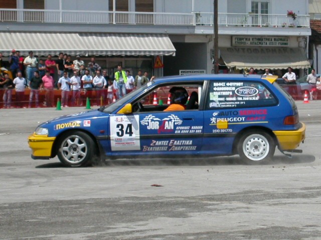 κατηγοριαΒ