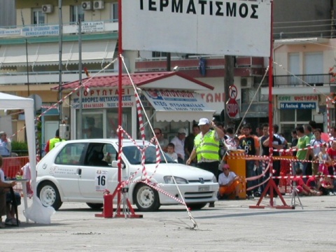 κατηγοριαΑ